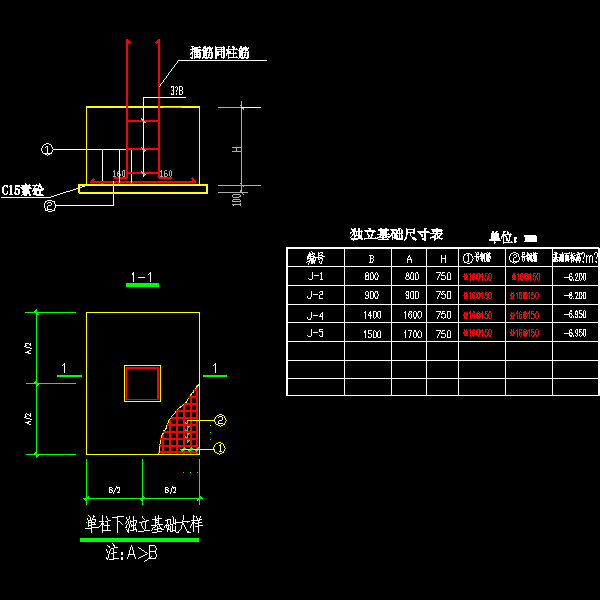 独立基础CAD施工图纸(民用建筑设计)(dwg)