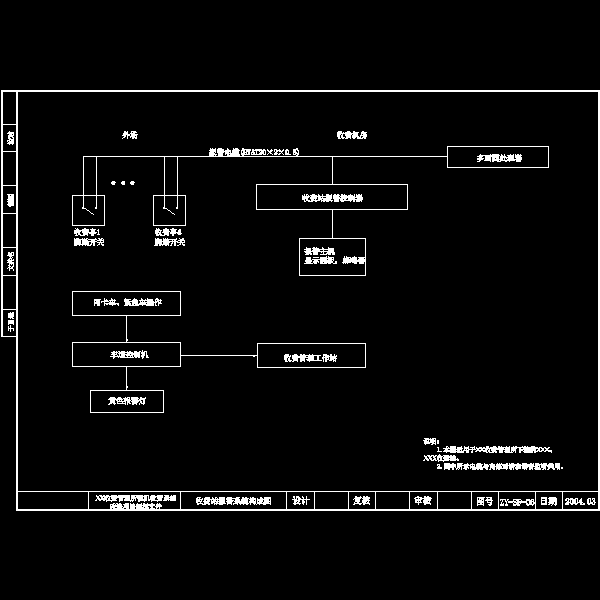 06报警系统构成图14.dwg