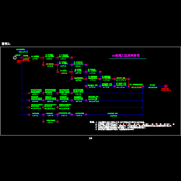 附表2　施工进度网络图.dwg