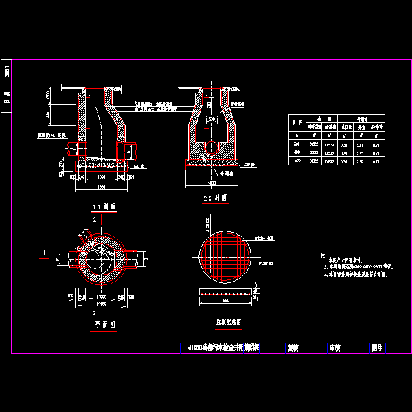 污水检查井设计 - 1
