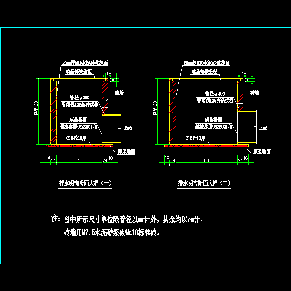 一份排水明沟CAD大样图纸