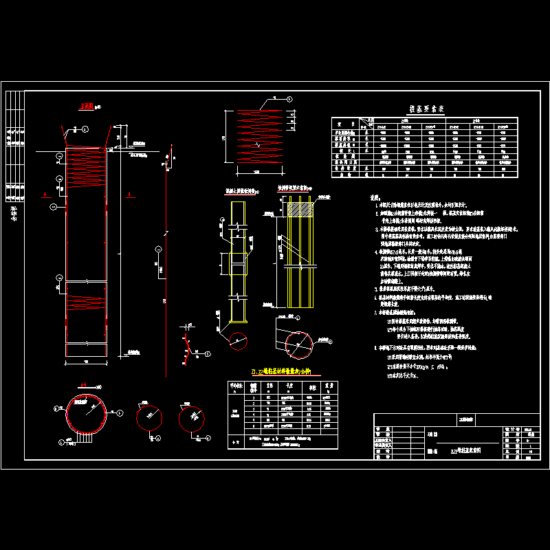 [ql-013]z1,z2墩桩基配筋图.dwg