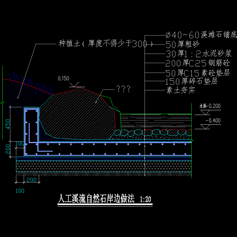 人工溪流自然石岸边做法.dwg