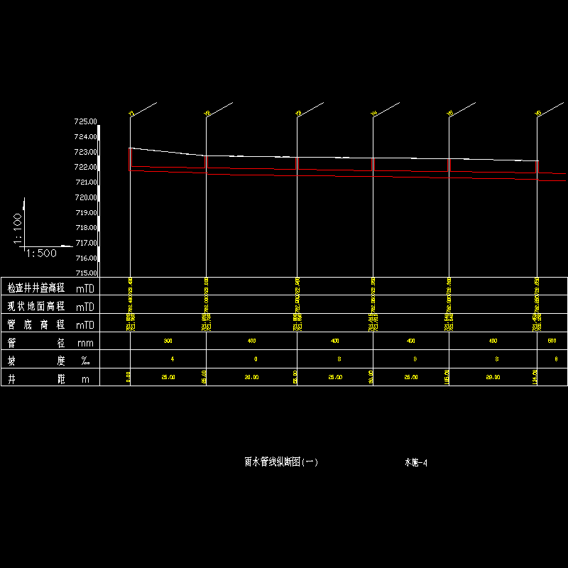 灌溉002.dwg