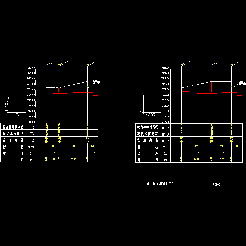 灌溉003.dwg