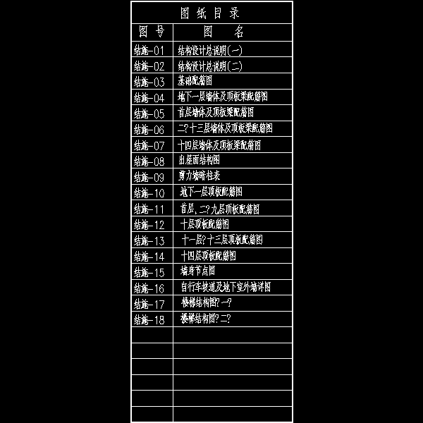 第 1 张图