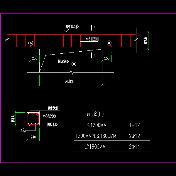 结构开洞圈梁节点构造CAD详图纸(dwg)