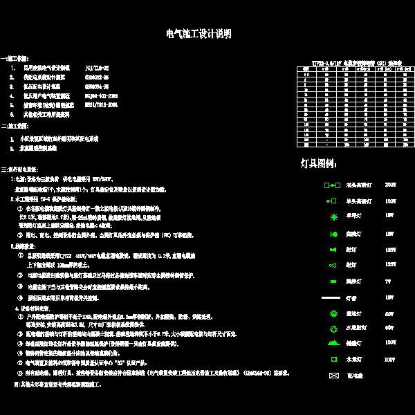 d-00电气施工设计说明.dwg