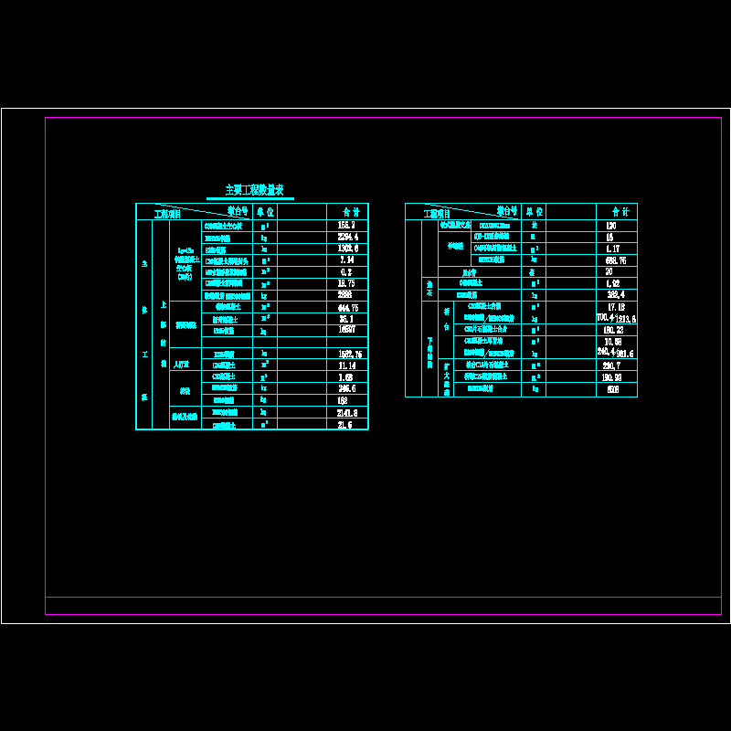 二中桥数量表.dwg