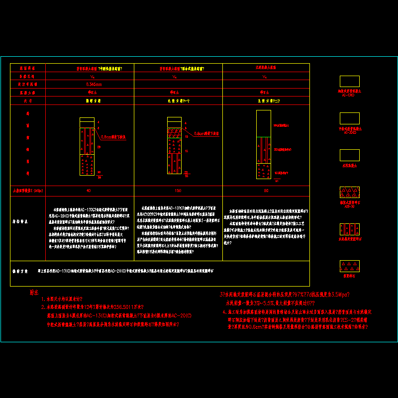 [CAD图]三种路面结构对比(dwg)