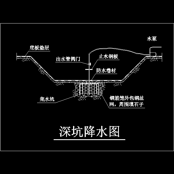 深基坑降水CAD图纸(dwg)