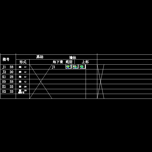 j1地下室板配筋.dwg