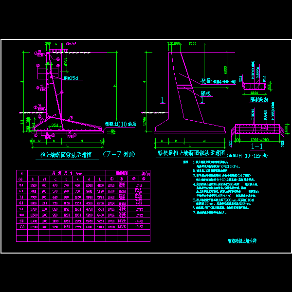 一份钢筋混凝土挡土墙大样节点构造详细设计CAD图纸