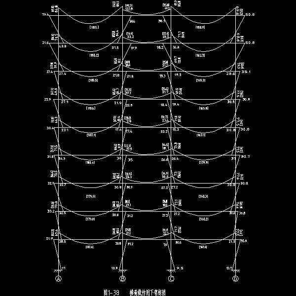恒荷载框架弯矩.dwg