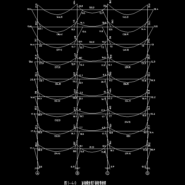 活荷载框架弯矩.dwg