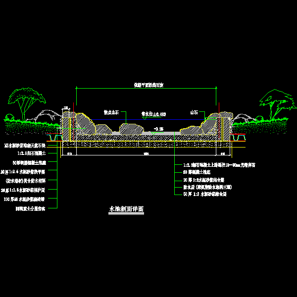 盆景园水池剖面CAD图纸(dwg)