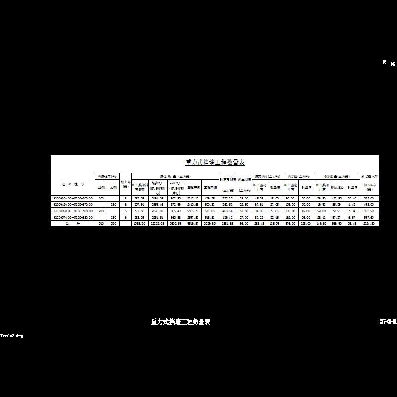 dqsl-jql.dwg