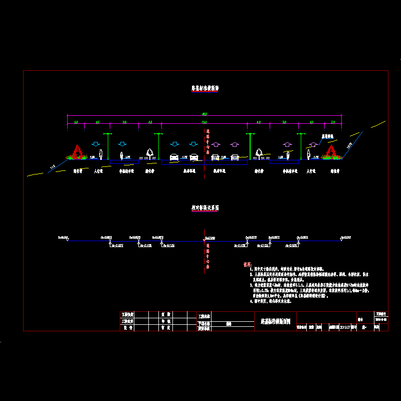 一份城市III级主干道路基标准横断面节点CAD详图纸设计(dwg)