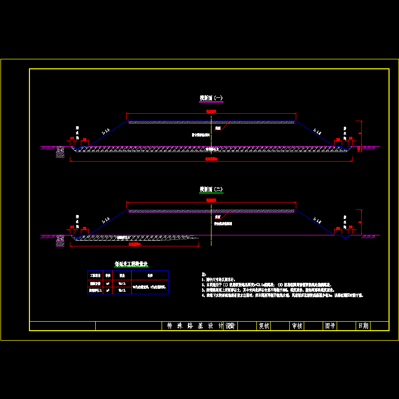 特殊路基节点设计CAD图纸(dwg)