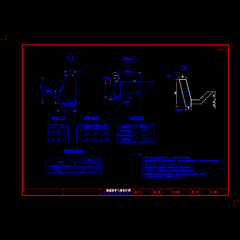 一份路基防护护肩、护脚节点构造CAD详图纸(dwg)