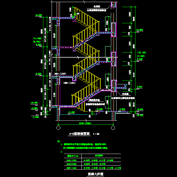 p118楼梯大样图.dwg