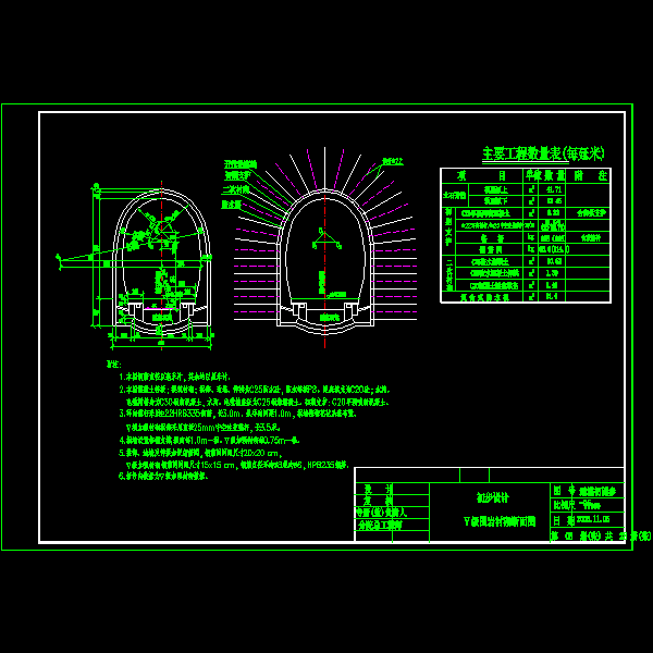 通灌初隧参-05.dwg