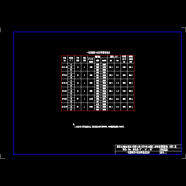 001-一孔空心板材料数量总表.dwg