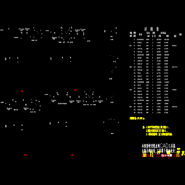 钢柱gz1～gz4详图x.dwg