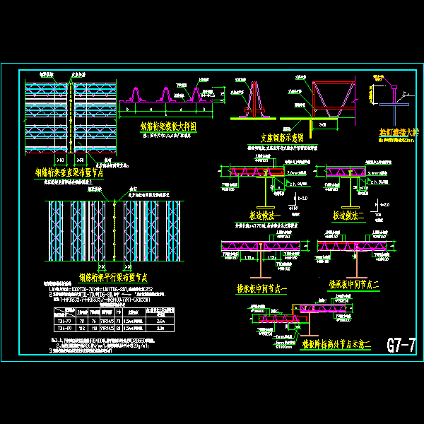 一份钢承板节点构造详细设计CAD图纸