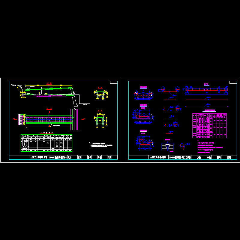 涵洞设计CAD图纸(dwg)