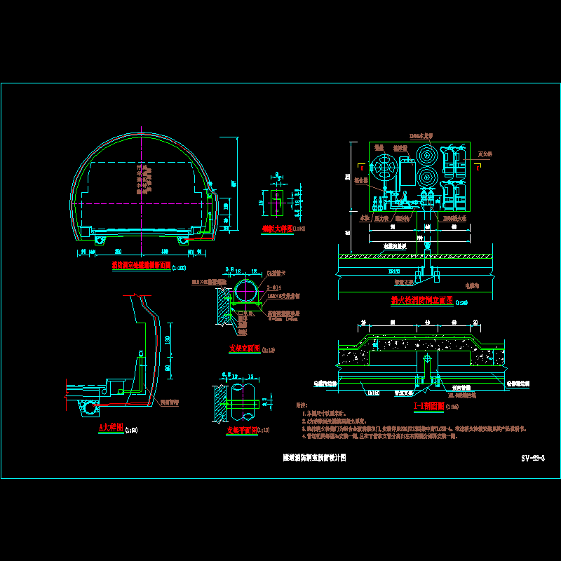 隧道消防设计 - 1