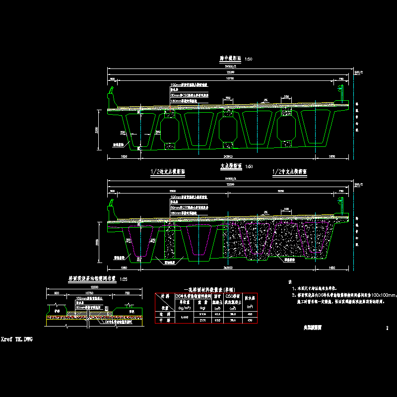 02典型横断面_0度.dwg