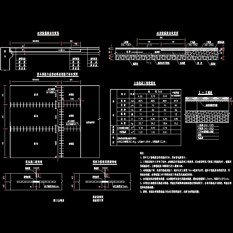 高速公路沥青 - 1