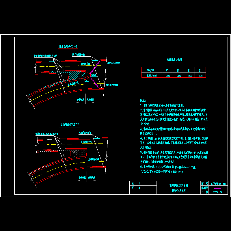 一份异型隧道(燕尾式衬砌)侧沟排水示意节点CAD详图纸设计(dwg)