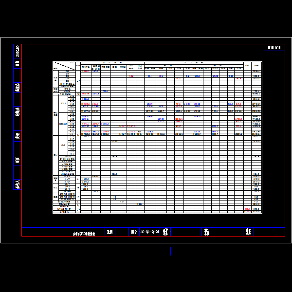 01全桥主要工程数量表.dwg