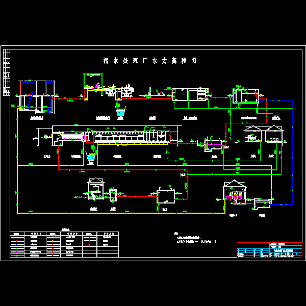 高程图.dwg