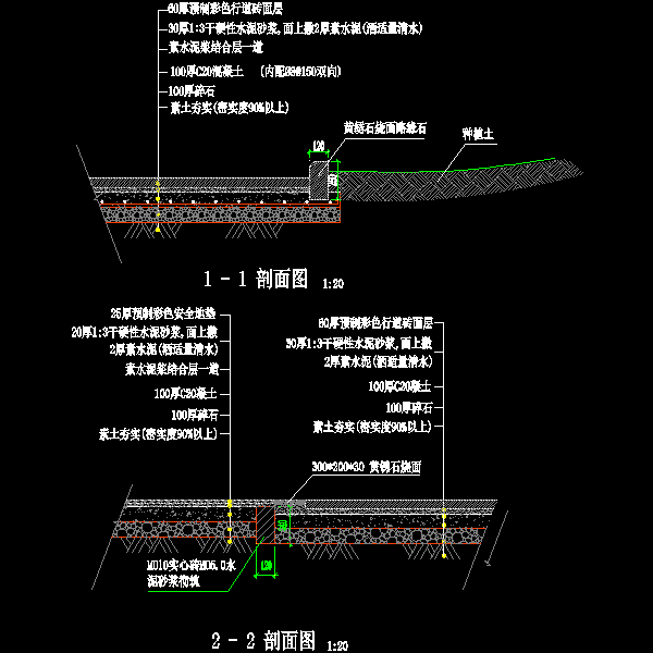 道路铺装剖面CAD图纸(dwg)