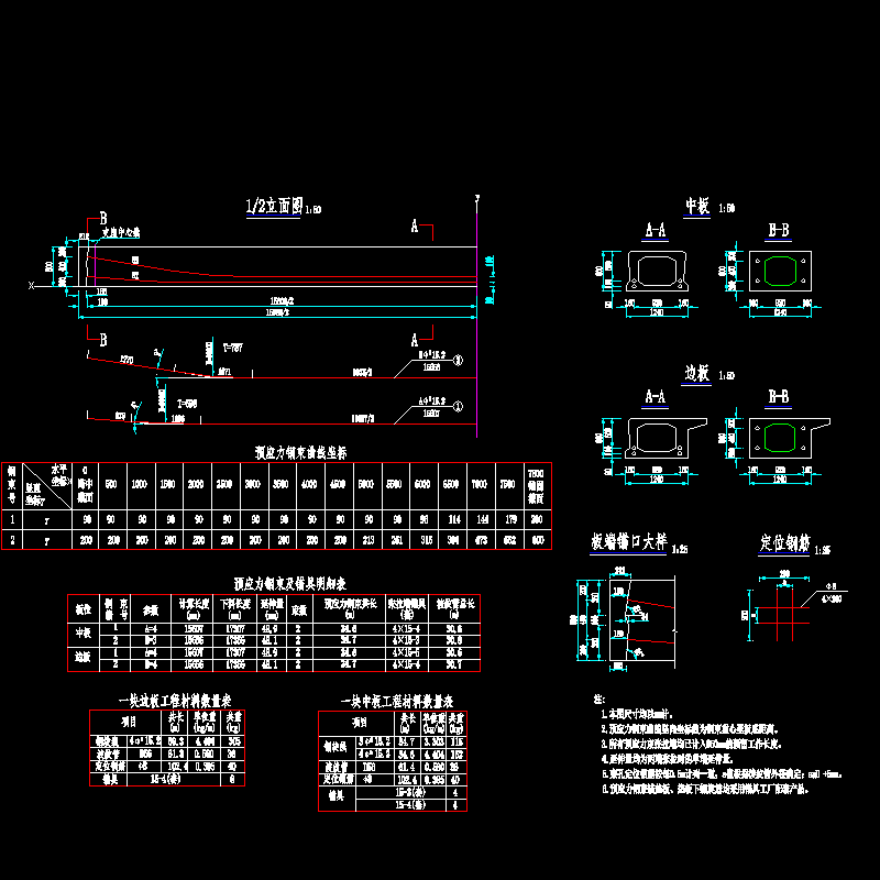 简支板预应力钢筋构造CAD图纸(dwg)