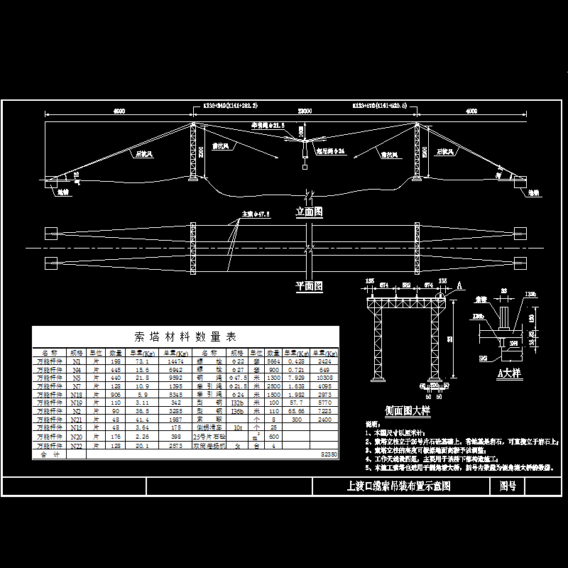 桥梁缆索吊装布置示意CAD图纸(基础)(dwg)