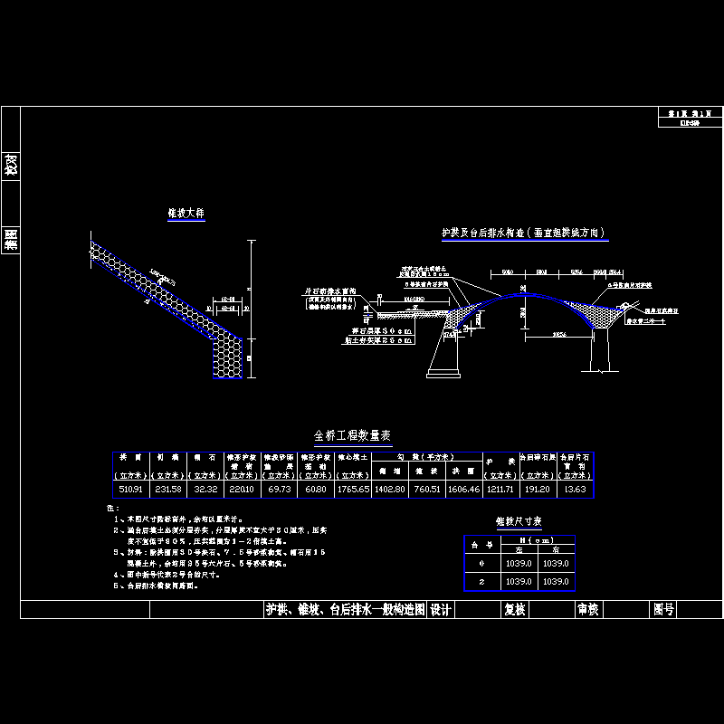 护拱、锥坡、台后排水一般构造图.dwg