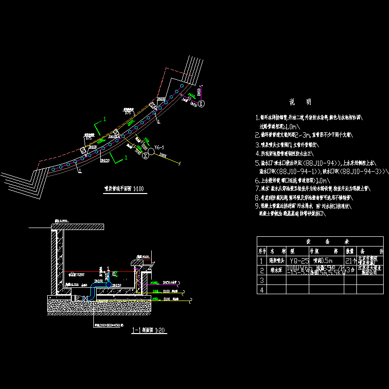 灌溉005.dwg