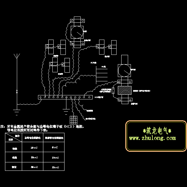 3.9.10总等电位联接系统示意图.dwg