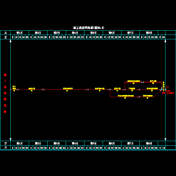 网络图.dwg