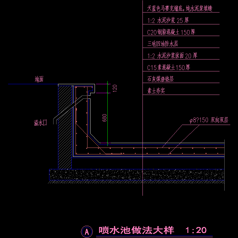 喷水池做法大样图.dwg