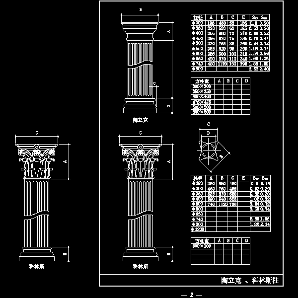 第 4 张图