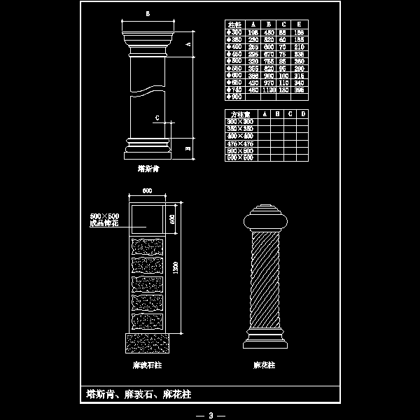 第 5 张图