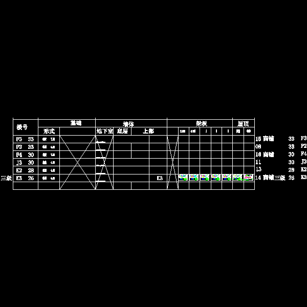 k3上部梁配筋.dwg