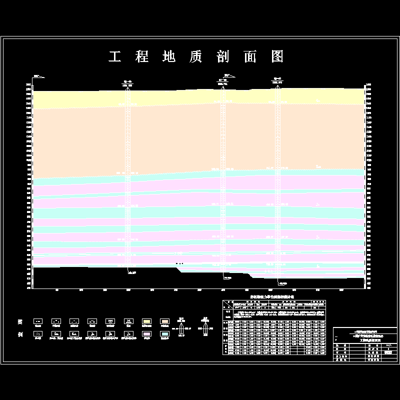工程地质剖面图.dwg