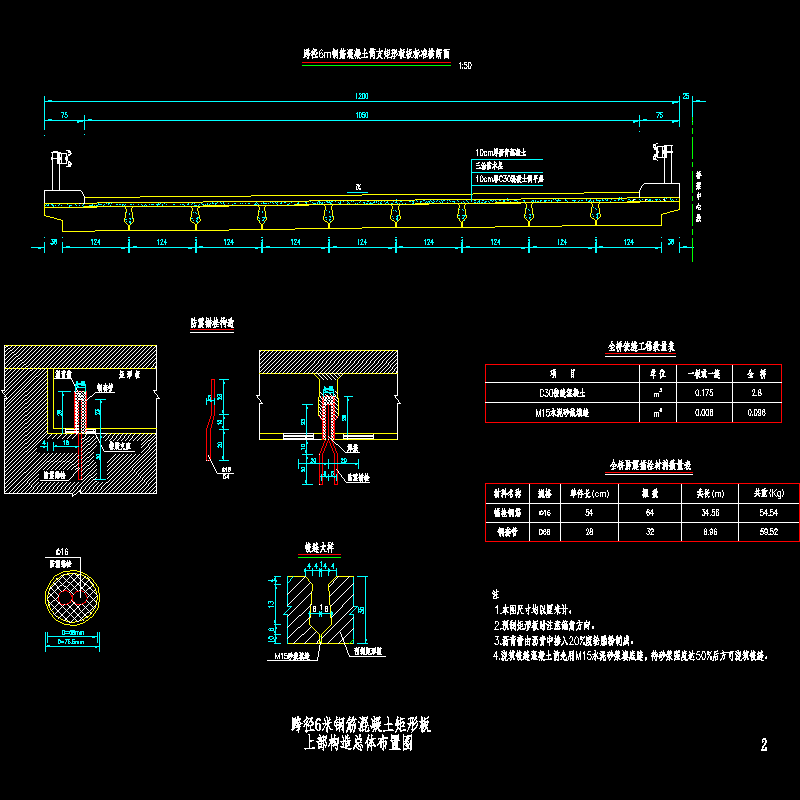 02-6m钢筋混凝土板上部构造总体布置图.dwg