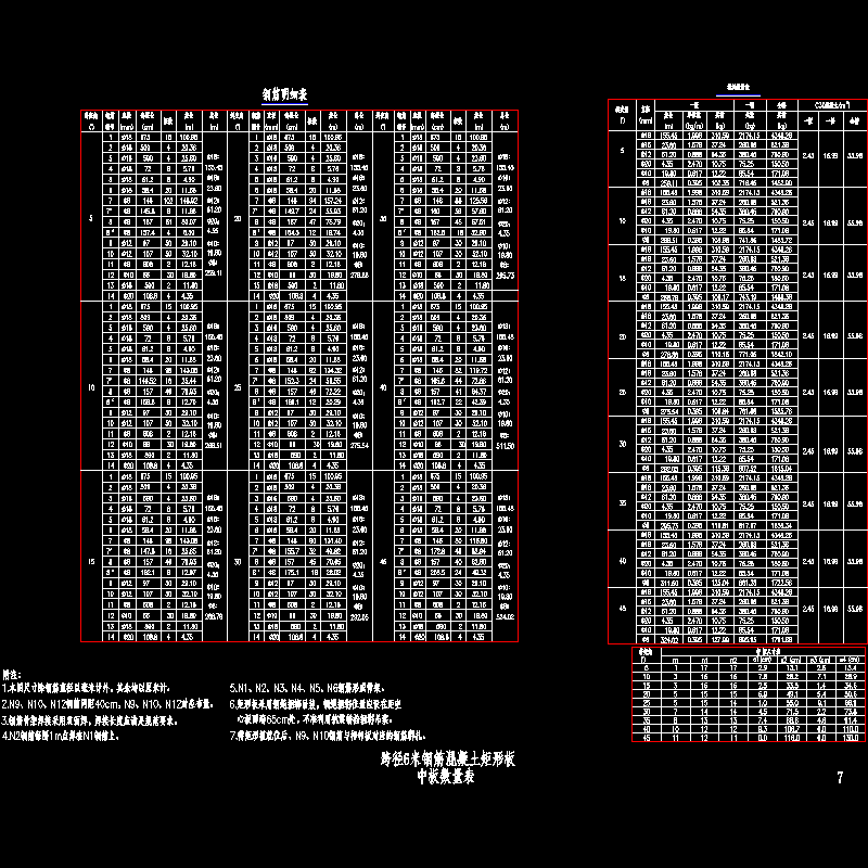 07-6m中板钢筋构造图(3).dwg